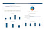 hr dashboards y excel reports